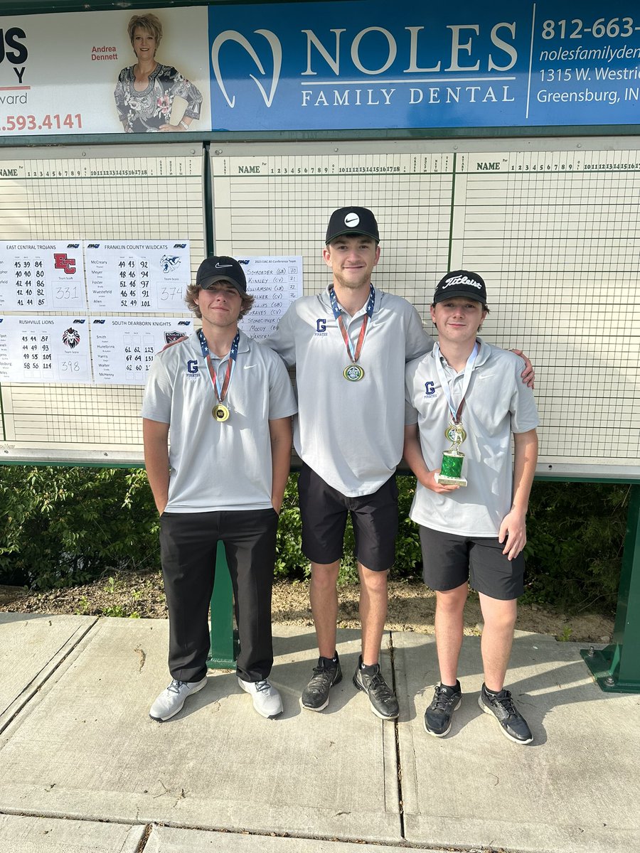 Greensburg Pirates Golf tweet media