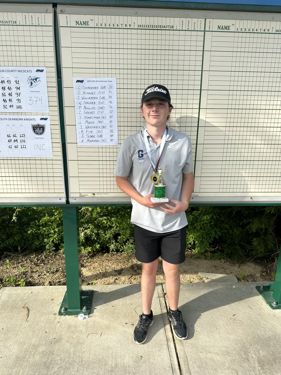 Greensburg Pirates Golf tweet media