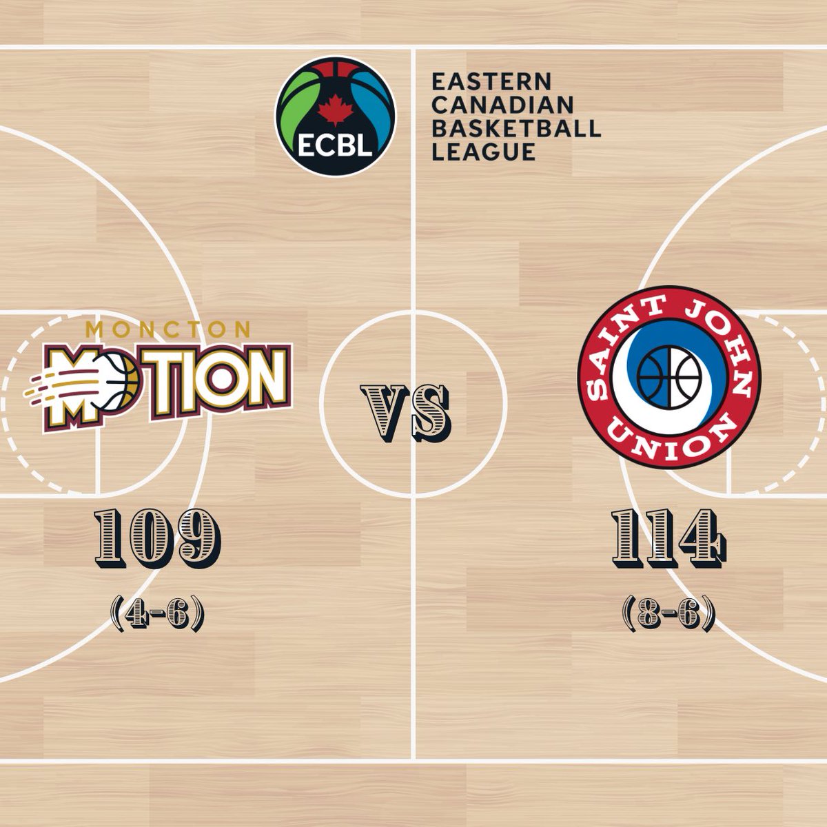 Eastern Canadian Basketball League tweet media