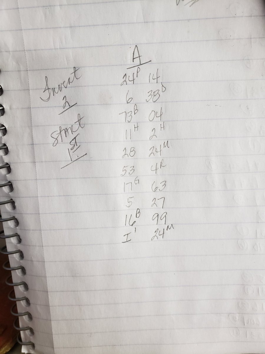 jpmotorsports24's tweet photo. Invert of 2 puts the Bull on the pole for the A main! #assingear https://t.co/CBZFPLN7RC