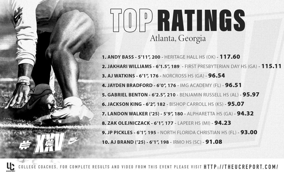 Elite11 tweet media