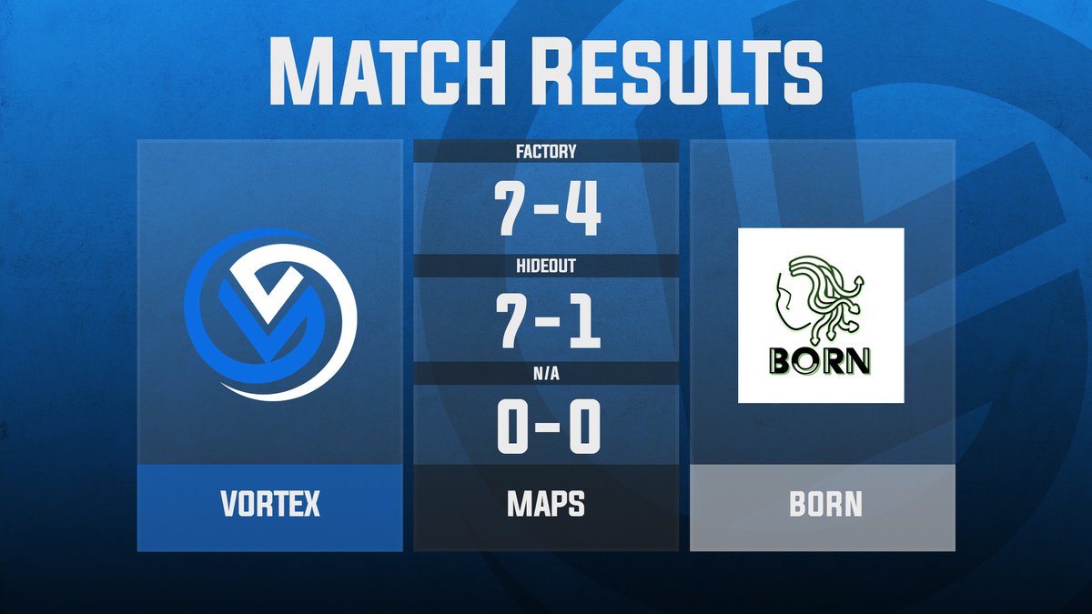 Vortex VR (@vortexvre) on Twitter photo 