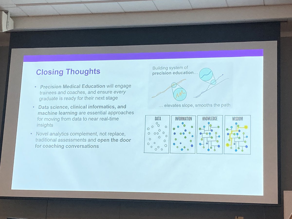 Rachel Jensen (@racheljensenmd) on Twitter photo So inspired today by <a href="/jbrafel/">Jesse Burk-Rafel</a> who gave an INCREDIBLE talk at <a href="/StanfordMed/">Stanford Medicine</a> #SIMEC2023 on precision medical education and linking analytics, assessment, and outcomes to transform #MedEd 🤩🤩 So inspired today by <a href="/jbrafel/">Jesse Burk-Rafel</a> who gave an INCREDIBLE talk at <a href="/StanfordMed/">Stanford Medicine</a> #SIMEC2023 on precision medical education and linking analytics, assessment, and outcomes to transform #MedEd 🤩🤩