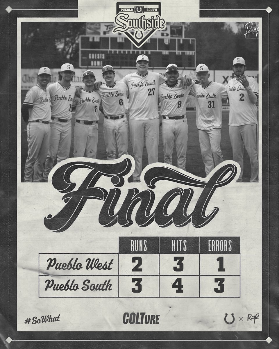 𝐅𝐈𝐍𝐀𝐋.

Knowing some of these guys may never play at Runyon again, it was important for us to win the last game. 

Keller Ausbun threw a 3 hit, FOURTEEN strikeout complete game.

If this was how it was meant to end here, we will take it.

#SoWhat | #COLTure | #COPreps