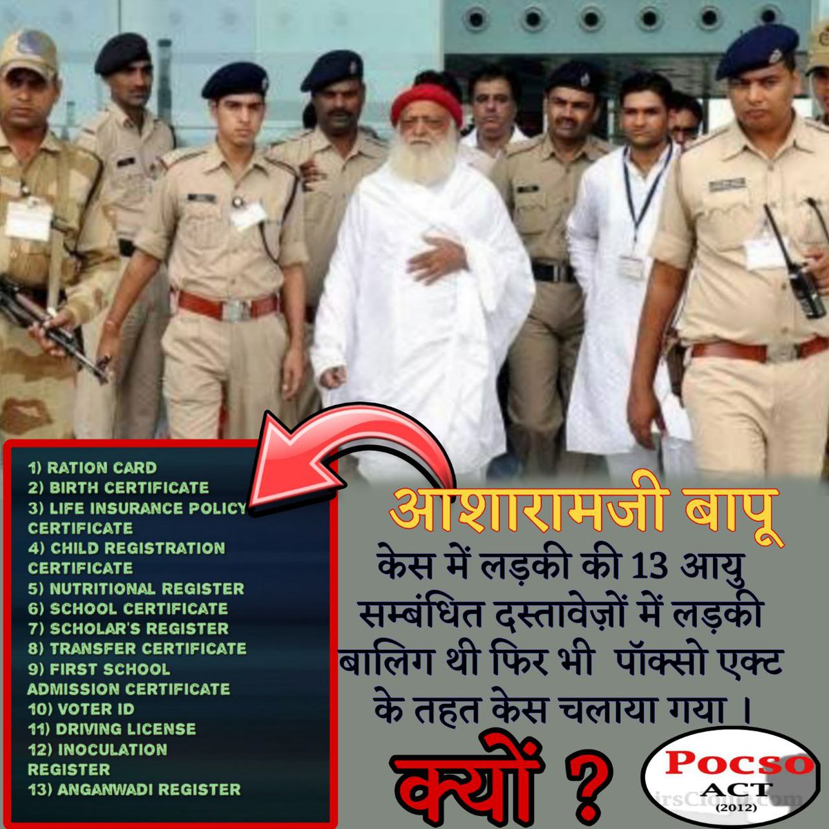 #बंदा_एक_जन्मतिथि_अनेक, यह तो पूरा बापू जी के प्रति अन्याय ही है कि उन दस्तावेज पर विश्वास किया न्यायालय ने,जो पूर्ण रूप से अविश्वसनीय है, और ऐसे आधारहीन सर्फिफिकेट के आधार पर POCSO Game खेला गया और निर्दोष संत Asaram Bapu Ji को दिया आजीवन कारावास DOB Scam