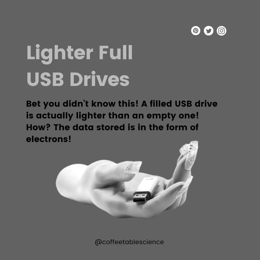CoffeeTableSci's tweet image. 😫💻💥 Did you know that a filled USB drive is lighter than an empty one? That's because the data stored on the drive is in the form of electrons, which have a negligible mass. 🧐🔬
 
#USBdrive #techfact #electronmass #datamemory #physicsfun #followusformorescience