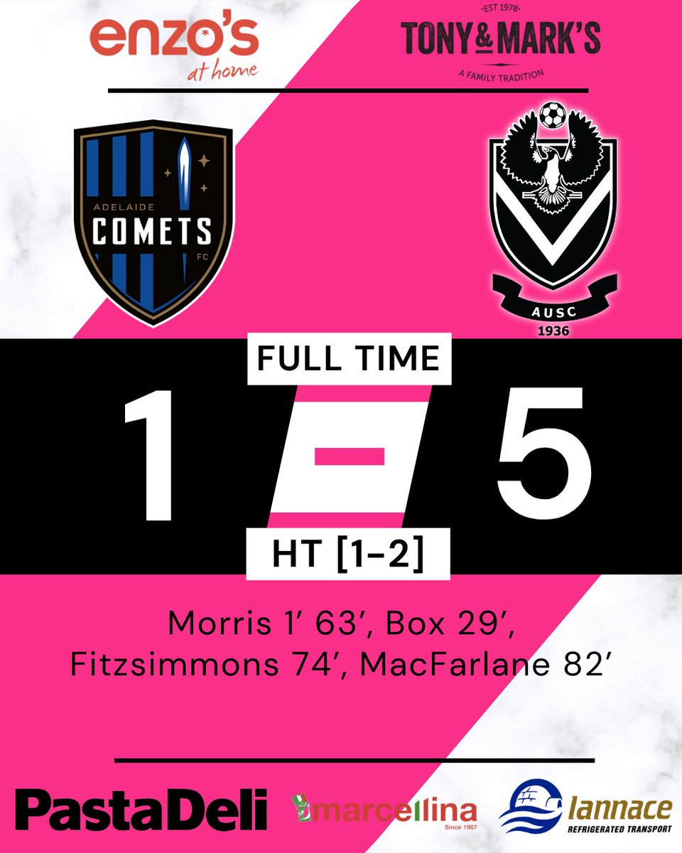 AdelaideUniSC's tweet photo. SL2 Round 12 & WNPL Cup Results β½οΈ
Onto the next round of cup for our WNPL women βοΈ
A brace by Thiago Novis helps our SL2 men walk away with a point βοΈΒ
@footballsouthau #WNPL #WNPLSA #StateLeague2 #FootballSA https://t.co/kl2ax8MWFx