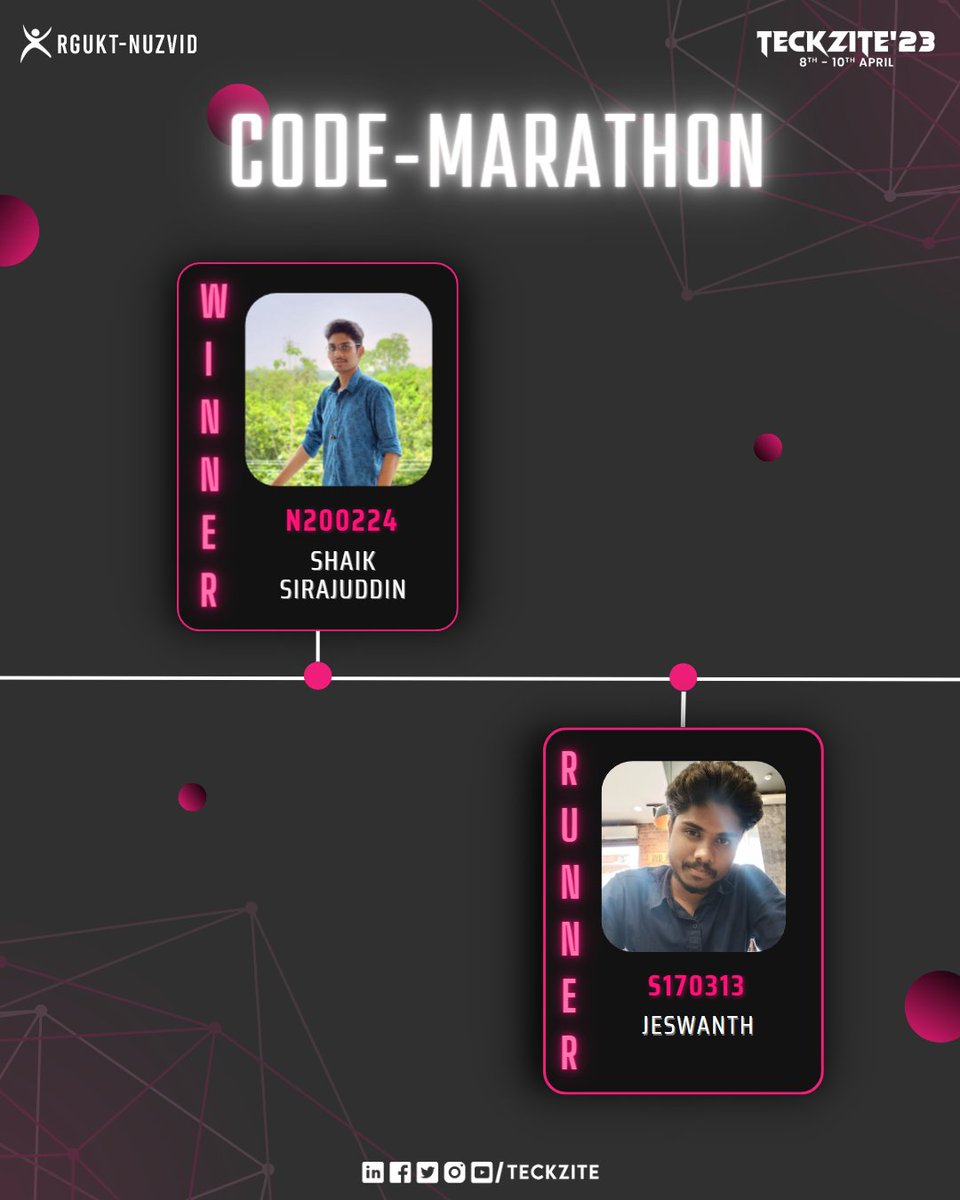 teckzite's tweet photo. We are so proud of your accomplishments, and your victory is a testament to your diligence and commitment. Winners, keep shining!💥✨ https://t.co/Q1y0N5E4bX