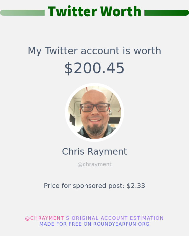 My Twitter worth is: $200.45

➡️ funroundy.online/twitterworth