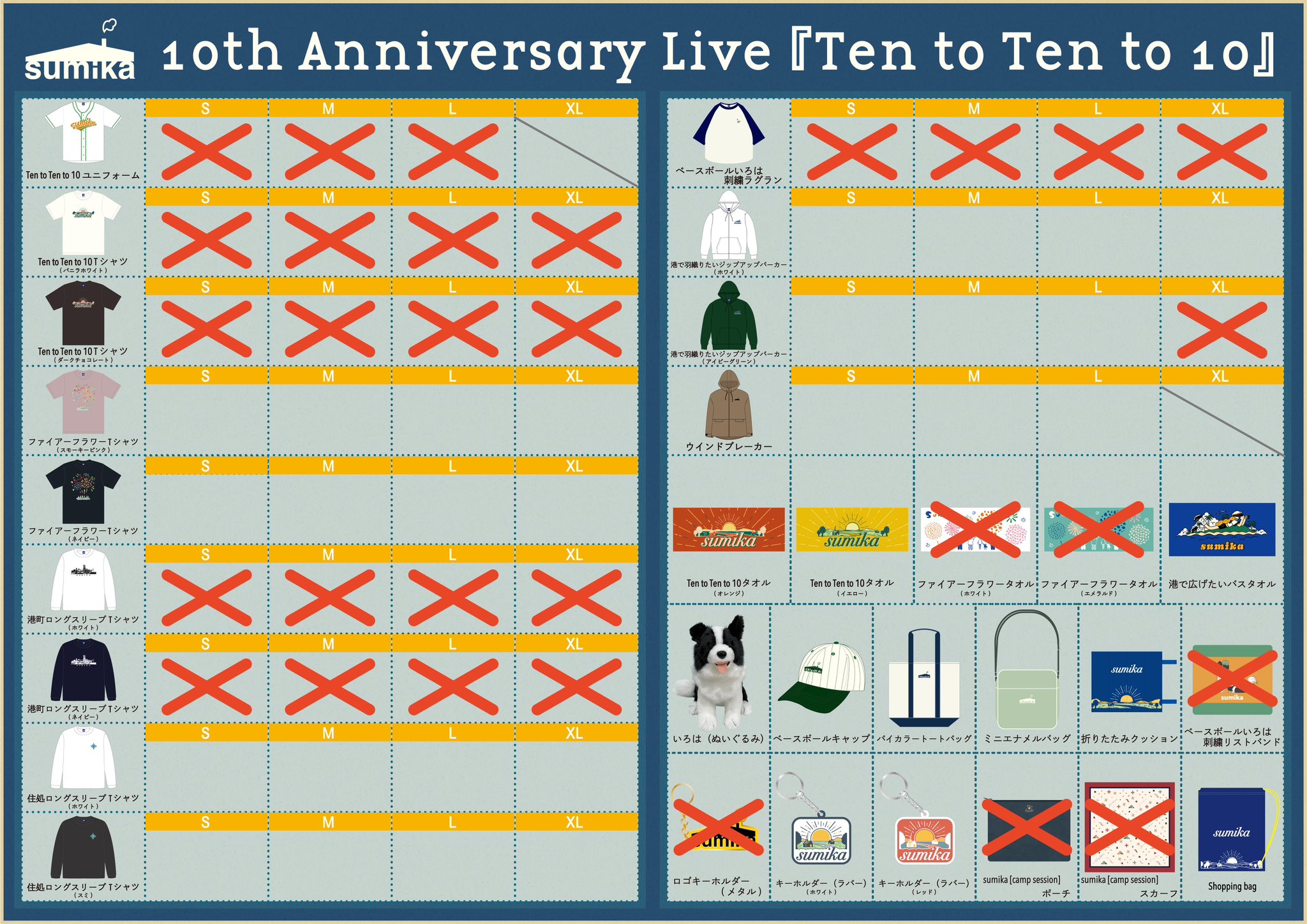 新品】sumika フラワータオル sumika デイジー柄タオル 新品未開封