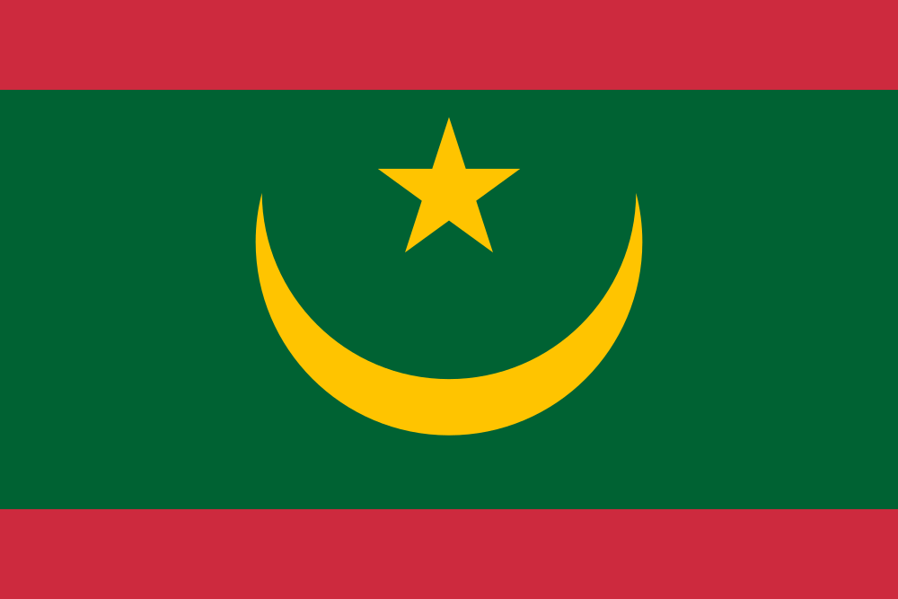 randomcountries tweet picture