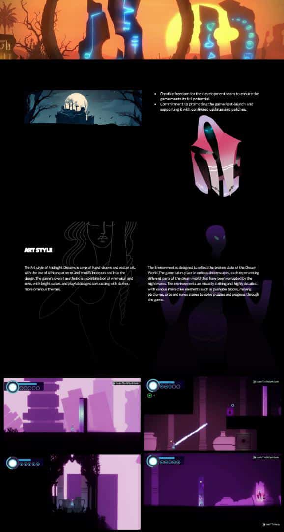 Prepping to Launch Midnight Dreams to Open Beta this Week. Quite a number of in house testing going on. 
Broke a couple things along the way.😭😂
But I guess that's the point of the Beta.
Join in to get access to the beta build. 
bit.ly/dreams2d-open-…
#indiegame #indiedev #art