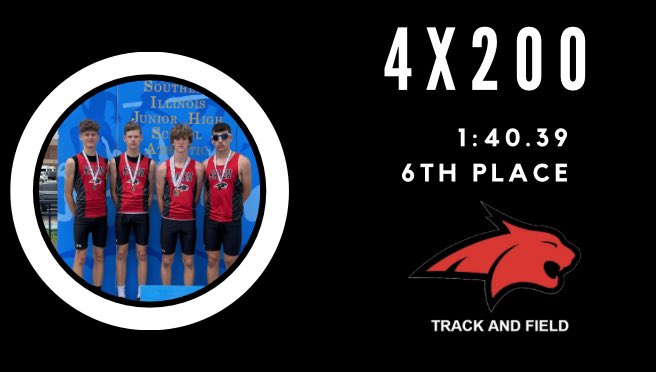 Bobcat Track & Field (@bobcat_track) on Twitter photo 