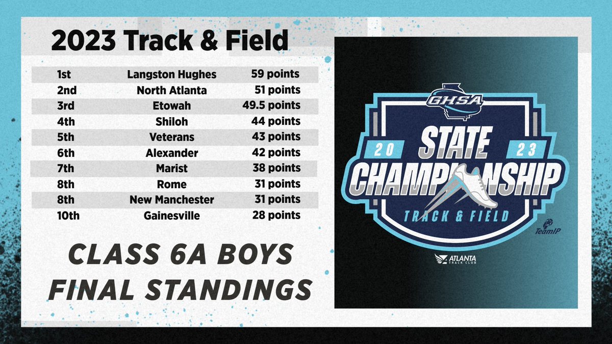 Coach Doe @NorthATL tweet media