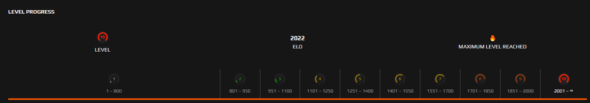 Elmar #1 ATLANTIC BELIEVER tweet media