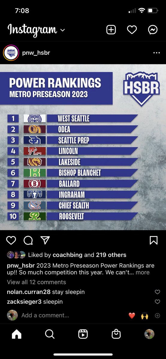 Sorry <a href="/PNW_HSBR/">PNW HS Baseball Report</a> but we just had too….. appreciate the motivation though! #RollCru #State2023 🤔🤔