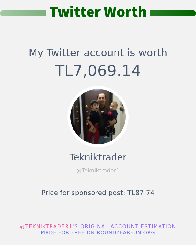 Tekniktrader1's tweet photo. Twitter değerim: TL7,069.14

➡️ https://t.co/wm2RQQt7MK https://t.co/CtlcbAvCZT