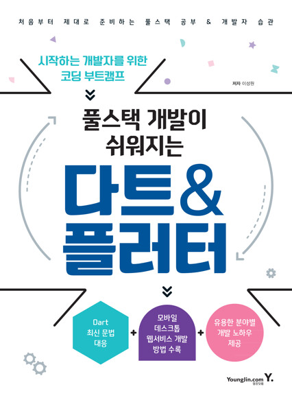gaeraecom's tweet photo. 『풀스택 개발이 쉬워지는 다트&amp;플러터』 도서 증정 이벤트🎉

Dart와 Flutter로 풀스택 프로그래머가 되기를 희망하는 초보자를 위하여 최대한 시행착오를 줄여주는 책!

참여❤️팔로우+리트윗
인원🎁3명
기간📅~23.05.18 추첨
도서📚https://t.co/xMDDIMItIM
주의📢추첨일 회신 없으면 당첨 취소 https://t.co/2AzAGHYgOc
