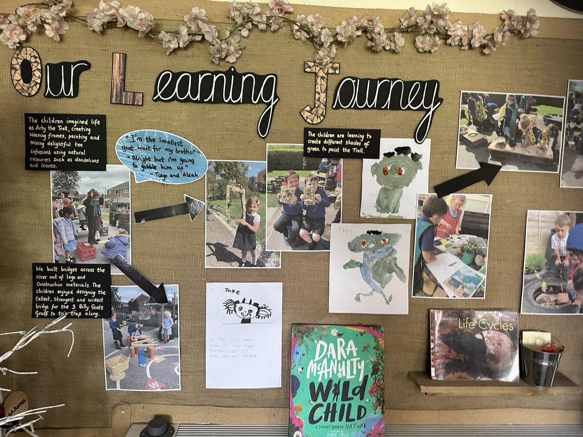 What a great learning journey we had last week! 🌟