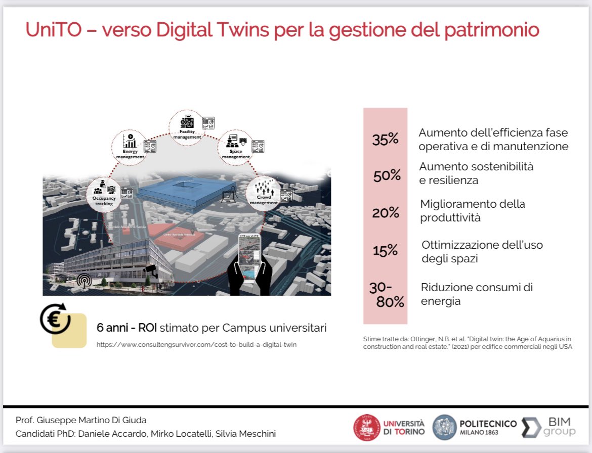 gm_digiuda's tweet photo. .@MUR_gov_ a @unito e @polimi con il @BIMGroup_ABC si sperimenta la #GestioneDigitale dell’#AmbienteCostruito 

#TransizioneDigitale
#TransizioneEnergetica 
#GIS
#BIM
#InformationManagement https://t.co/12kiBBT4Jf