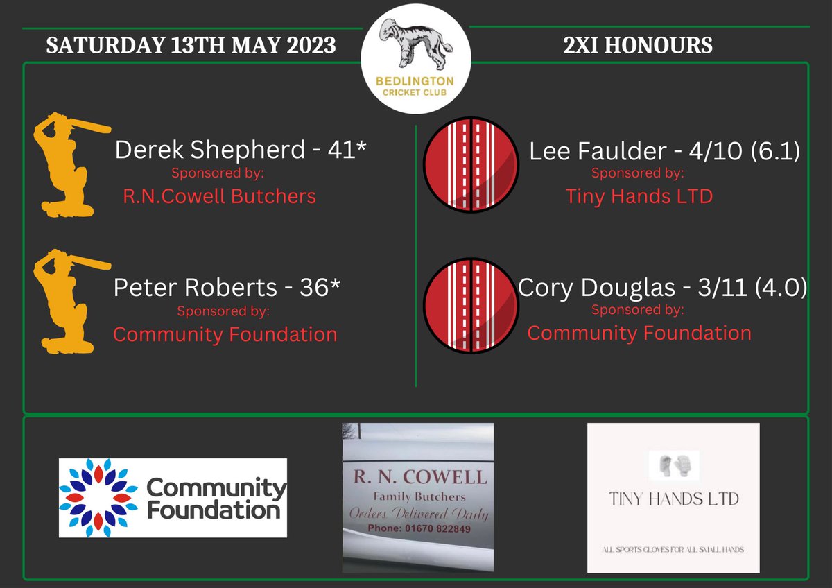 Bedlington CC tweet media