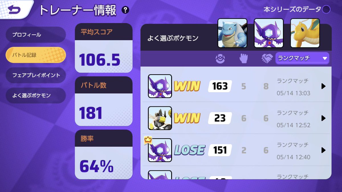 kankun007's tweet photo. このゲーム始めてランク180回で最高ランクまで行っちまったよ

#ポケモンユナイト https://t.co/osd9fvU5WV