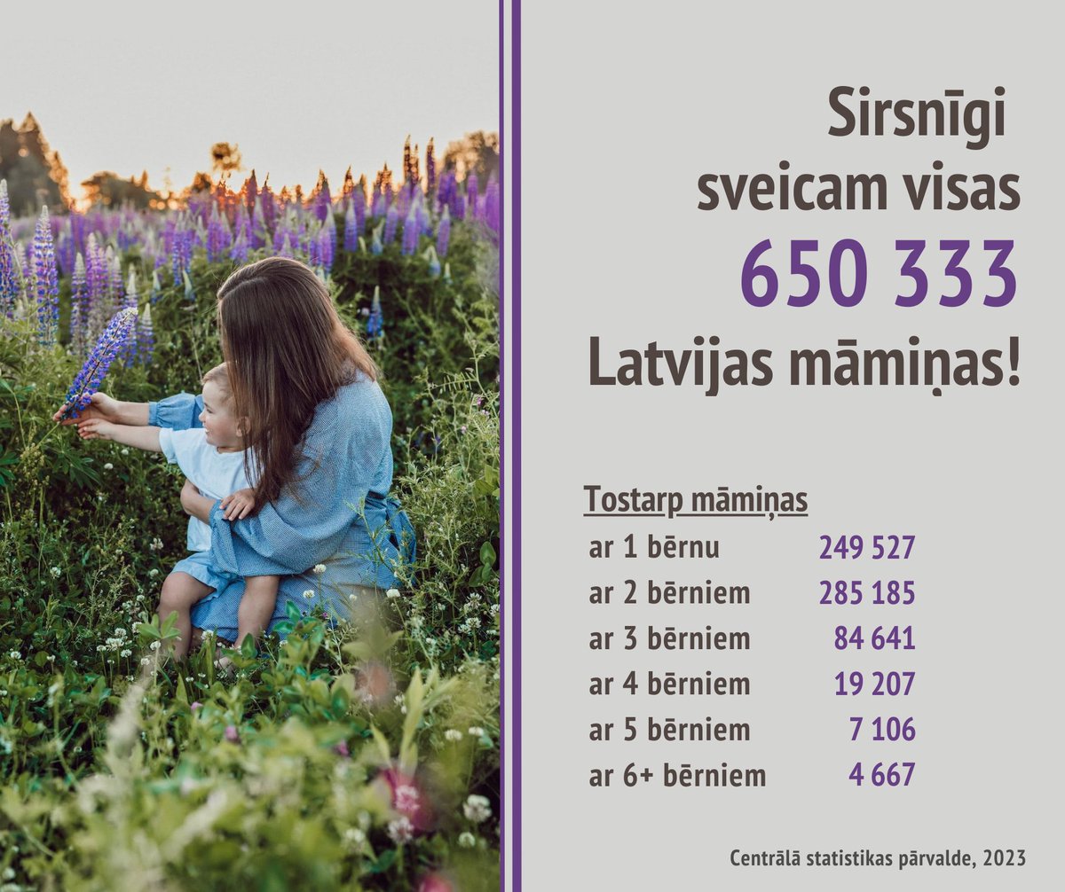 CSP_Latvija's tweet image. 🌺Bērziņ, tavu kuplumiņu
Līdz pašai zemītei!
Māmiņ, tavu labumiņu
Līdz mūžiņa galiņam!
/T.dz./
Latvijā dzīvo 650 333 māmiņas gan maziem, gan jau pieaugušiem bērniem! Sirsnīgi sveicam ikkatru! 💜💐