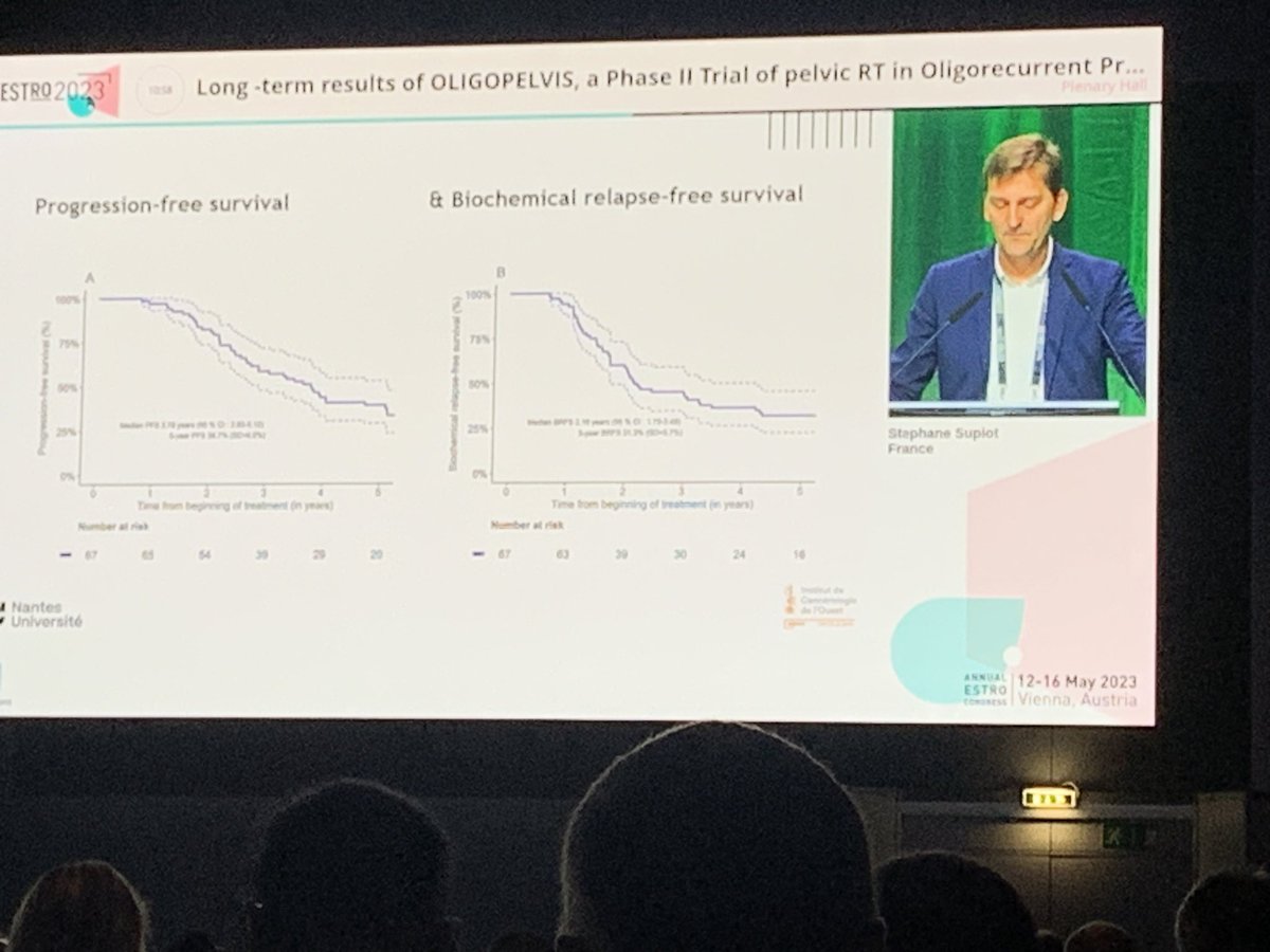 Great to see long term
results from OLIGOPELVIS, seems likely that cure is a realistic option for some patients (maybe 1/3rd) with pelvic oligorecurrence #ESTRO23