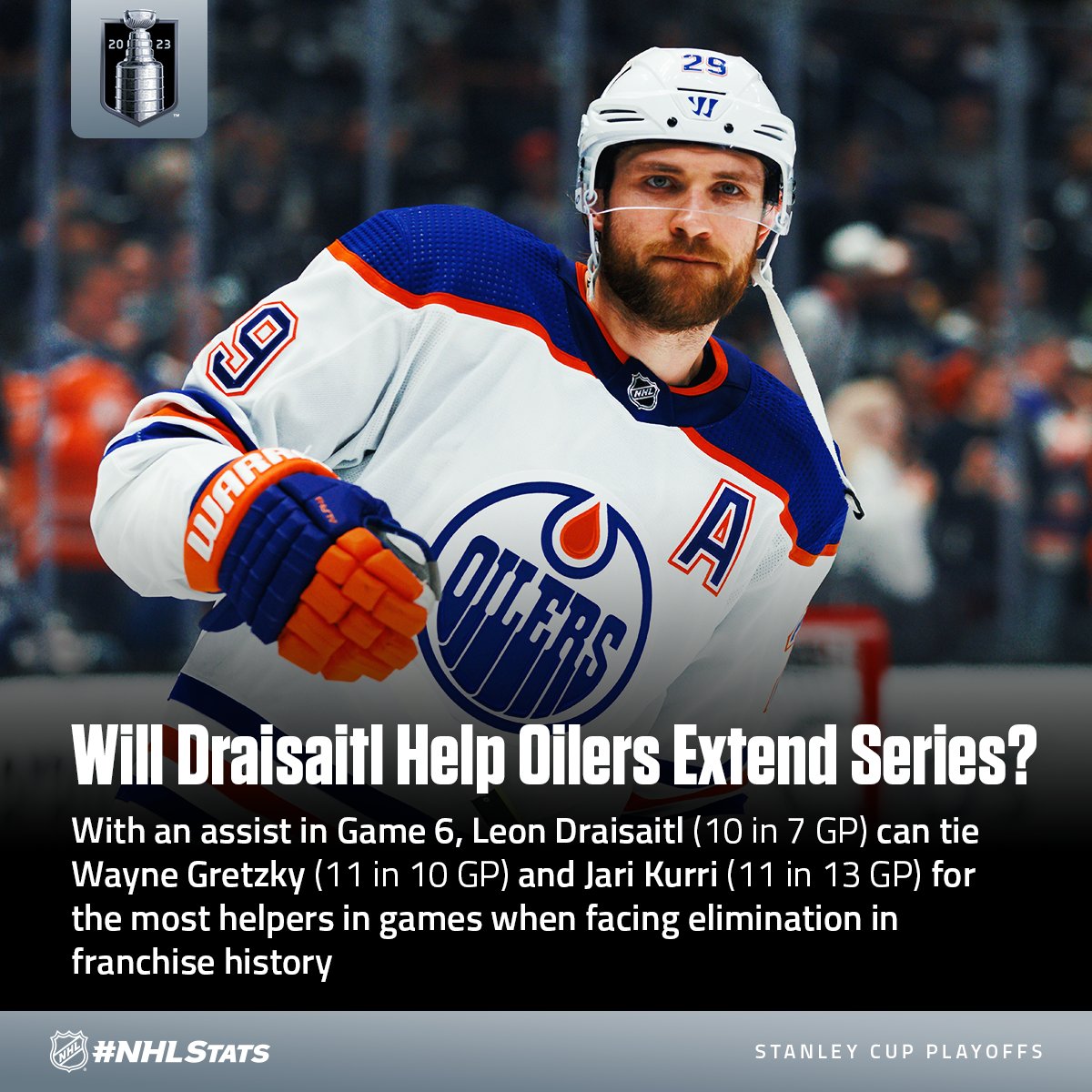 Leon Draisaitl: Stanley Cup 2023: Edmonton Oilers eliminated, Leon