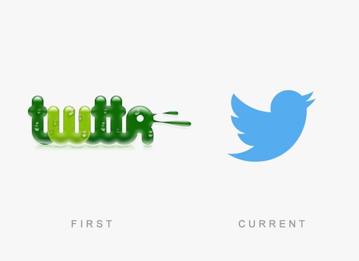 Twitter logo 😯😯