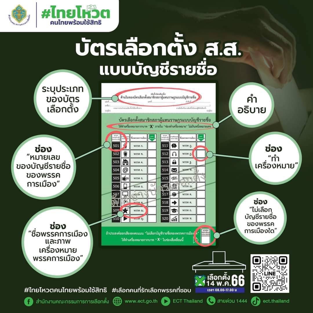 peppero_nut's tweet photo. 🪄 — #เลือกตั้ง66 

ไปเลือกตั้งกันคั้บทุกคนนน

🌱 สีเขียว แบบบัญชีรายชื่อ เลือกพรรค

👾  สีม่วง ส.ส. แบบแบ่งเขต เลือกเฉพาะเขต

ไปใช้สิทธิ์ของตัวเองกันนะคะ🫶🏻 https://t.co/WisbE0eqKv