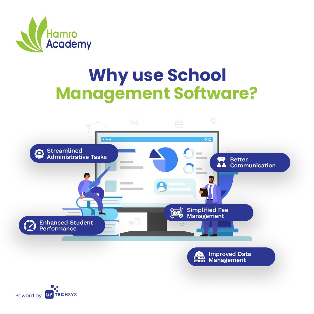 Learn about why you should use School Management Software.
#hamroacademy #schoolmanagementsystem #SMS #school #institution #college #student #teacher