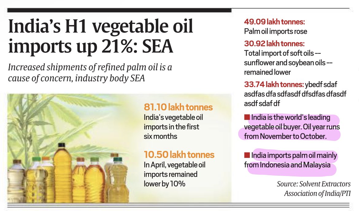 IAS keeda on Twitter "Import of vegetable oil by India. Source Indian