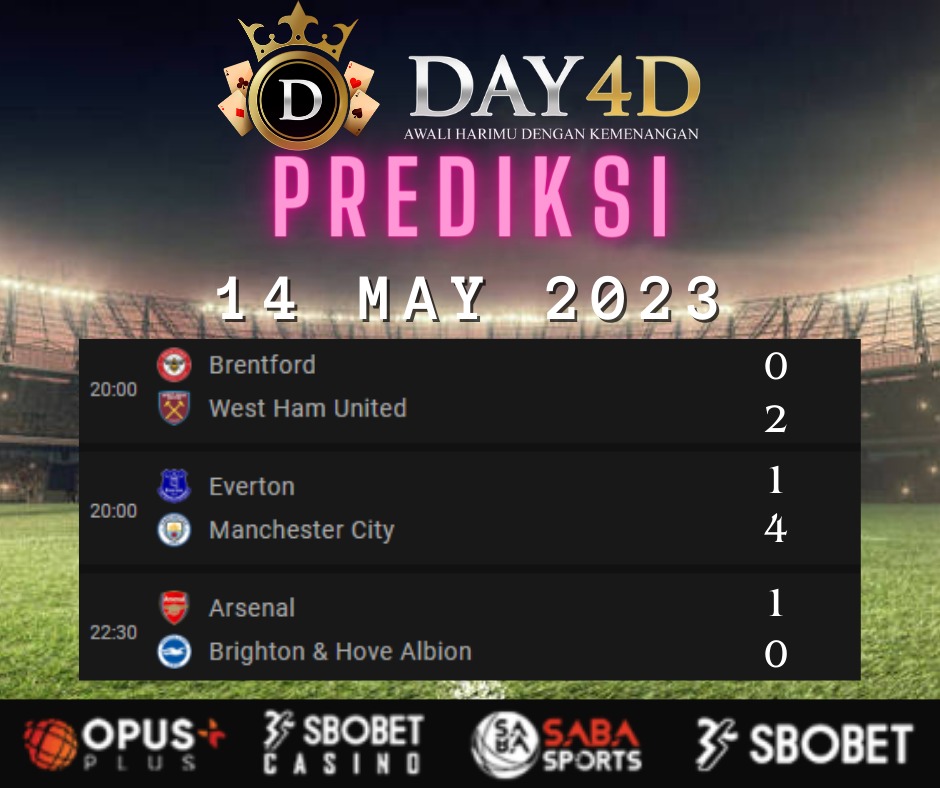 DAY4D_D's tweet photo. Jangan lupa pasang taruhan kalian hari ini
https://t.co/7z4ybW2yEV
#prediksiscore
#autocuan
#sepakbola
#webterpercaya
#taruhanbola https://t.co/xt72eA8oyi