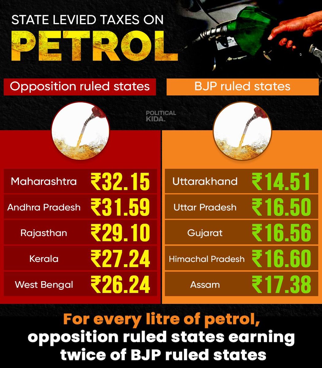 Devendr39672284's tweet photo. @PMOIndia 
@HMOIndia 

हिमाचल और कर्नाटक में क्यों  मिली करारी हार ????
कौन है इसका जिम्मेदार  ??
OPS , ONE RANK " ANEK " PENSION 
UNEMPLOYMENT &amp; PRICE RISE AND FARMERS PROTEST .

उपरोक्त मसलों को शीघ्रतिशीघ्र नहीं सुलझाया गया तो 2024 में इससे भी बड़ी हार के लिए तैयार रहें 👹👹 https://t.co/yUlmcJtKRj