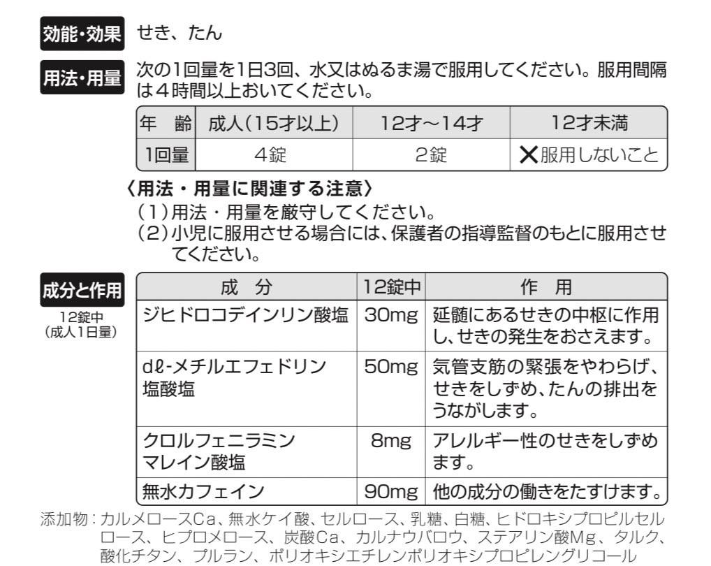 パラセタモール塩酸プソイドエフェドリン胚芽製剤の添付文書
