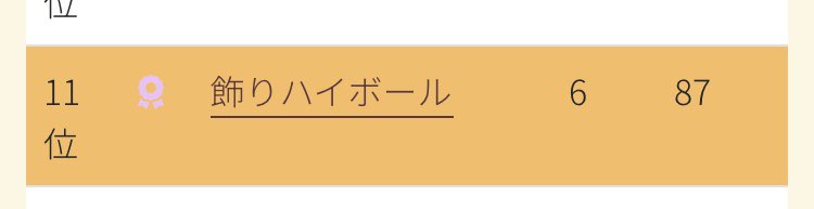 kaza_ru's tweet photo. 2巡目で最下位取ってなかったらメダル狙えてたかもせんのにwww https://t.co/qvYbuDQXlF