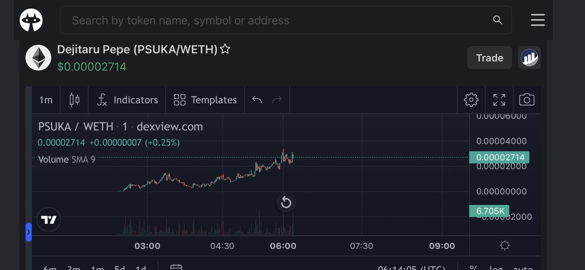 bradly8686's tweet photo. @BrotherMKT @Bitboy_Crypto Dejitarupepe rises against oppressive entities like J.P. Morgan Chase, the International Monetary Fund, and the financial elites of Goldman Sachs. His reign of manipulation comes to an end. Join the cyber revolution and challenge the established power. $PSUKA #BlockRevol https://t.co/yOSv4cIS0W