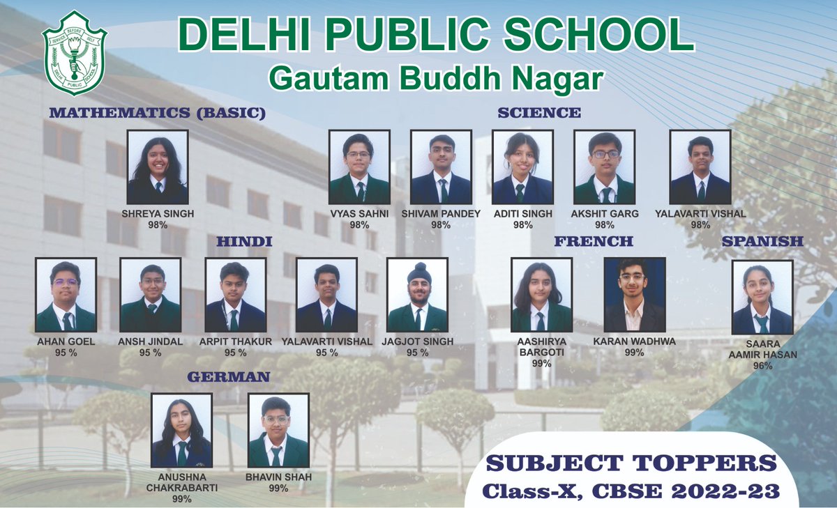 dpsgbn's tweet photo. The list of toppers goes on⦠many congratulations to our Subject Toppers of Grade 10 CBSE Boards! #cbseresults #subjecttoppers #dpsgbn https://t.co/rYkkBycX5S