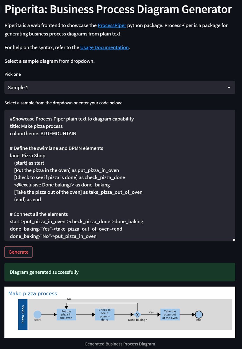 beyond_algo's tweet image. You can now generate BPMN diagram using plain text! Try it now at piperita.streamlit.app

#processpiper #piperita #BPM #opensource #business