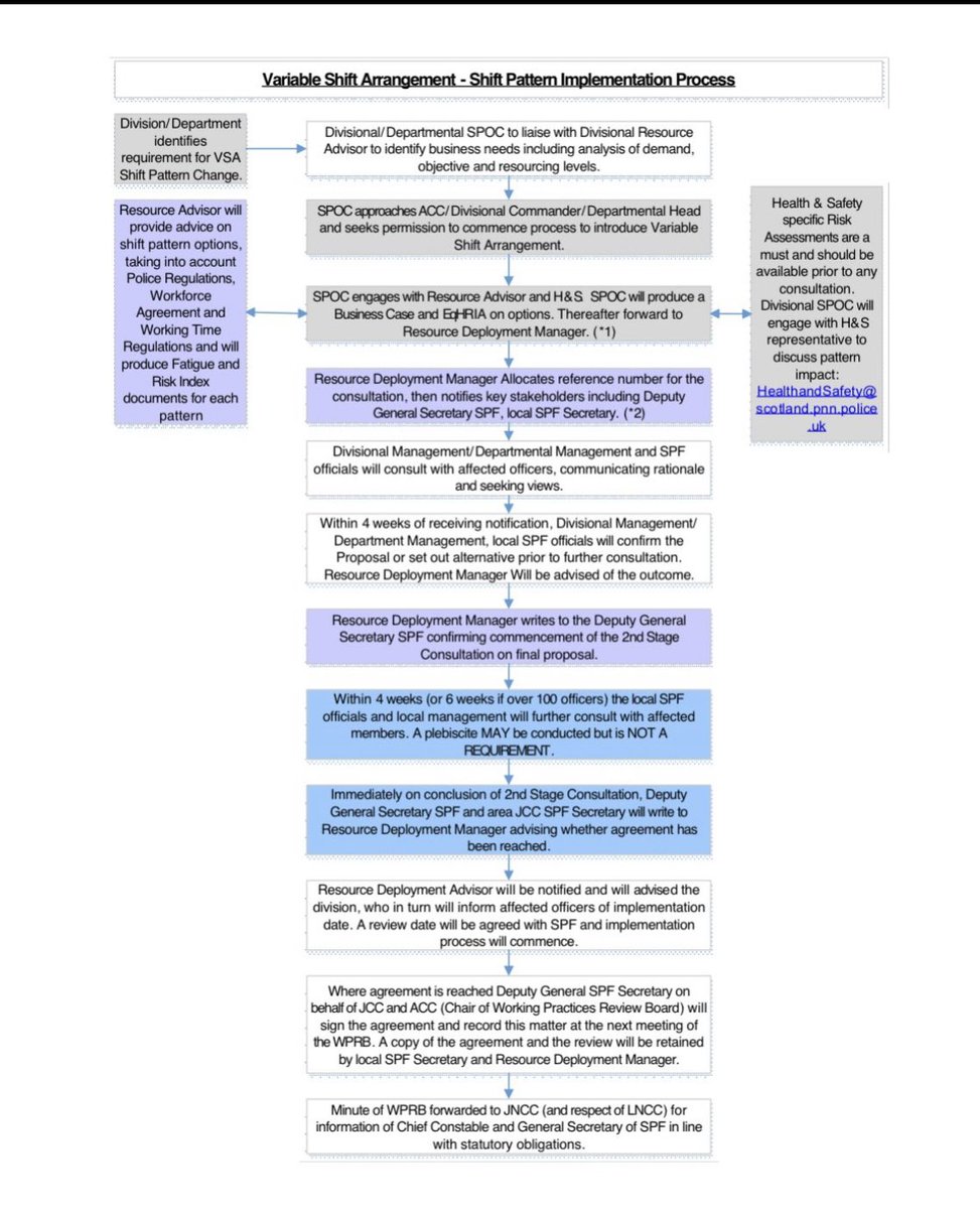 G Div Reps tweet media