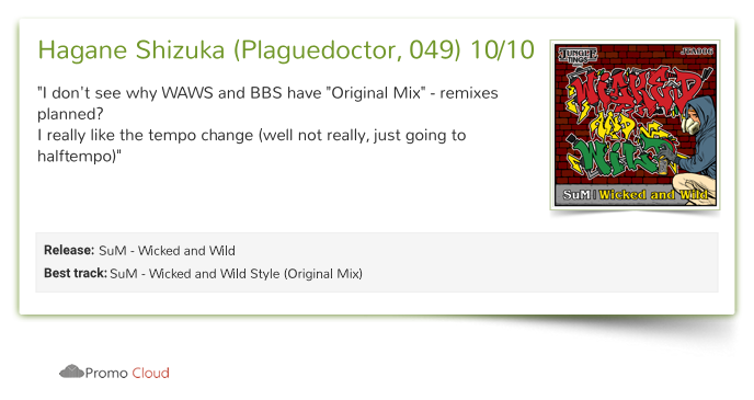 Hagane Shizuka (Plaguedoctor, 049) reviewed SuM - Wicked and Wild. 10/10