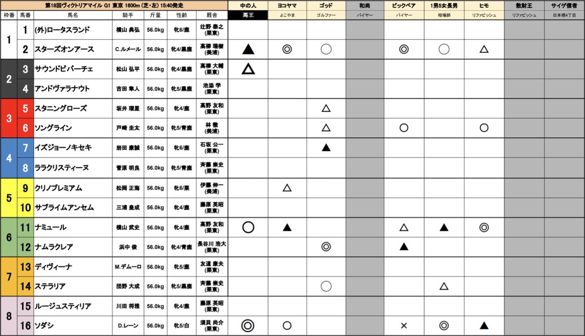 イオシス公式 on Twitter