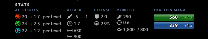 Mirana base dmg 7.33c