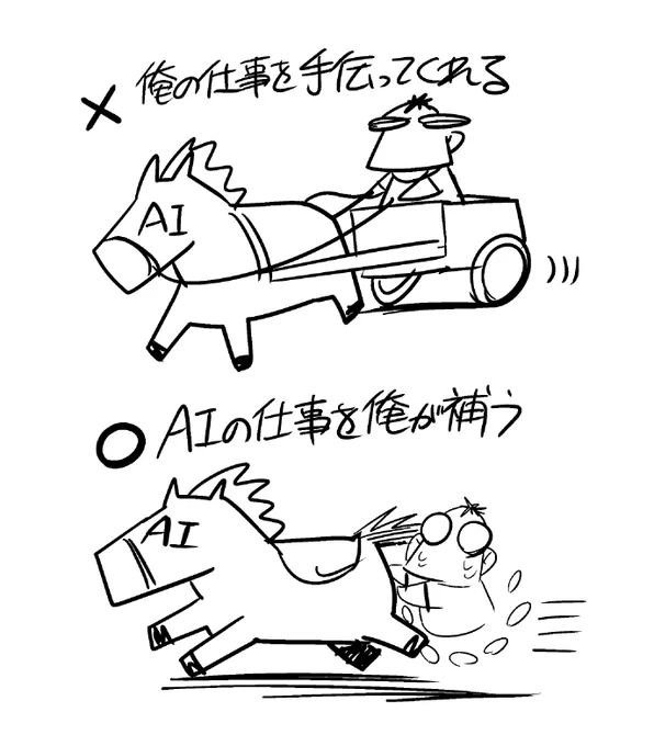 こういうイメージ