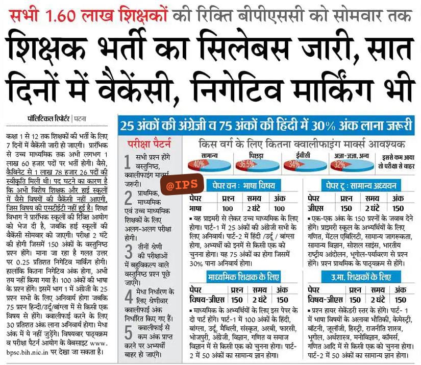 #BPSC_TRE_NO_NEGATIVE

BPSC में निगेटिव मार्किंग न लागू करें विभाग, इसके लिए तत्पर रहें महागठबंधन सरकार क्योंकि बिहार के युवा अभ्यर्थि जो 4 साल से प्रताड़ित है उनके दर्द का है सवाल।

<a href="/NitishKumar/">Nitish Kumar</a> <a href="/yadavtejashwi/">Tejashwi Yadav</a> <a href="/Sandeep_Saurav_/">Sandeep Saurav</a> <a href="/RJDforIndia/">Rashtriya Janata Dal</a> <a href="/Jduonline/">Janata Dal (United)</a> <a href="/TejashwiOffice/">Office of Tejashwi Yadav</a> <a href="/VijayKChy/">Vijay Kumar Choudhary</a>