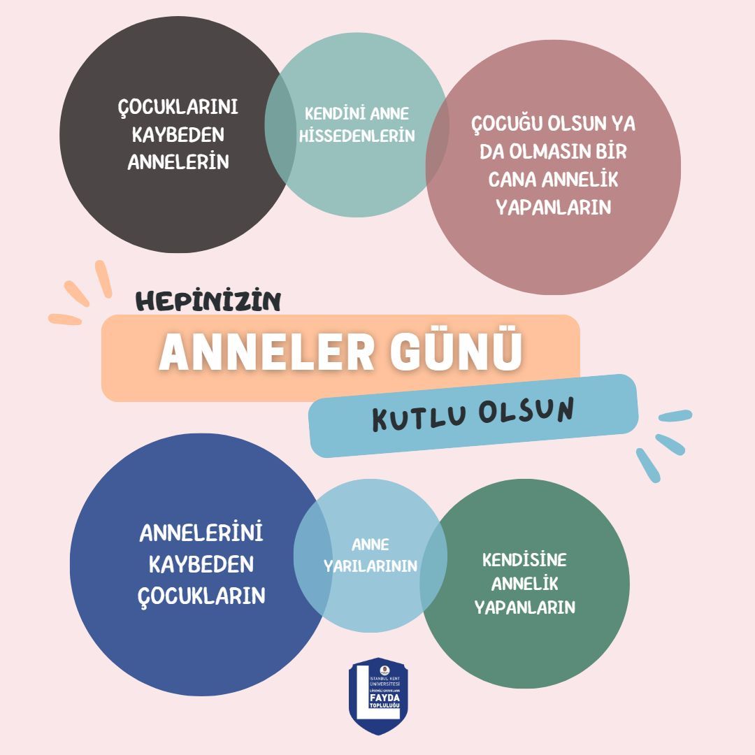 Ruhu anne, 
Yüreği anne olan, 
Doğurmuş ya da doğurmamış herkesin 
Anneler Günü Kutlu Olsun❤️

#annelergünü #14mayısannelergünü