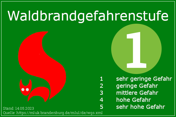 ffbranitz's tweet photo. Die aktuellen #Gefahrenindizes vom 14.05.2023 für die @Stadt_Cottbus

#Waldbrandgefahrenstufe: 1

#Graslandfeuerindex: 1

https://t.co/cT1Yn3oLkm

#Waldbrandgefahr #WGS #Cottbus #CB #WBI #Waldbrandindex #GLFI https://t.co/VxaEH5UkYX
