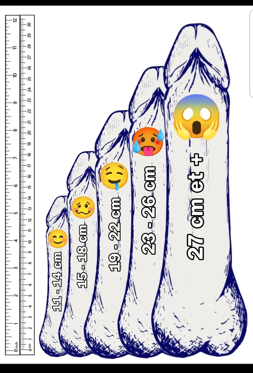 NickEbony2's tweet photo. Ce que moi j'aime c'est 11 à 14 , à pa limite 15 à  18cm,  et toi? Tu aimes quoi et tu as quoi? https://t.co/zlHBjfScWz