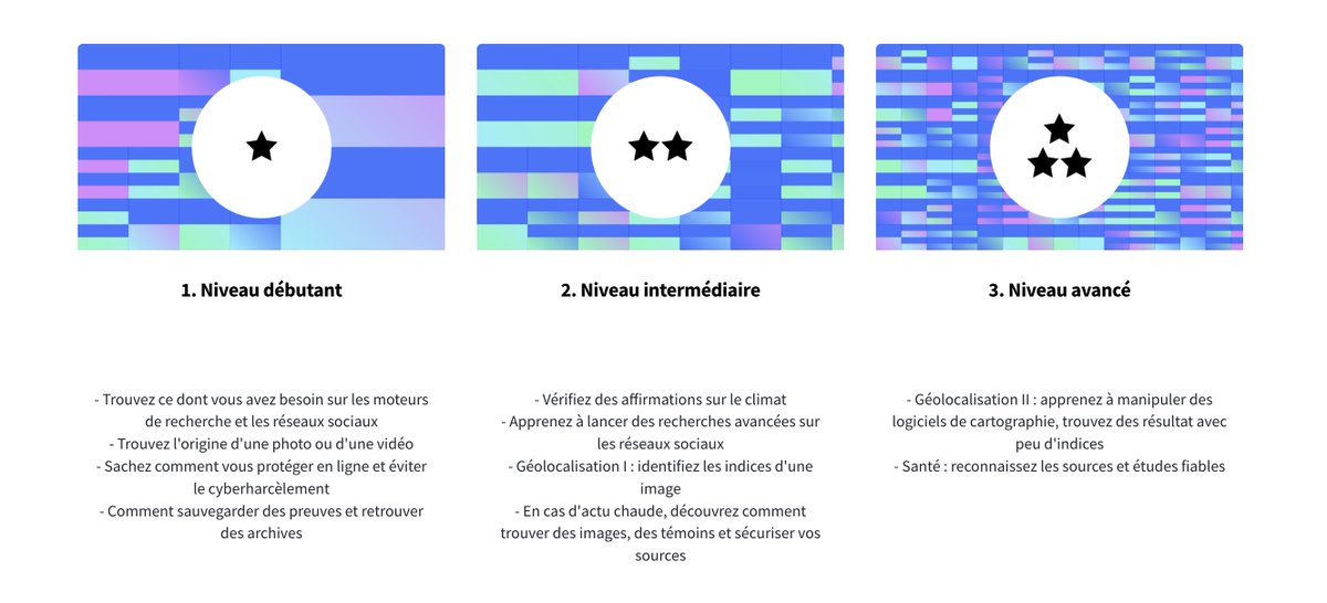 AFP Factuel 🔎 tweet media
